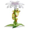 Idyllia – Grodor och blommor